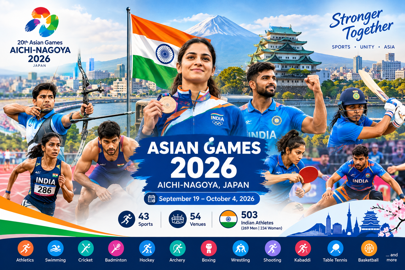 Image Alt Text: Asian Games 2026 in Aichi-Nagoya, Japan featuring Indian athletes, sports, Indian flag, Nagoya landmarks, and event details.